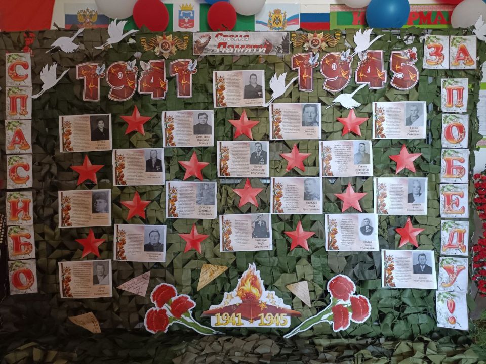 � ������������ �������� ����� �� ��� ��������� ������ �������� ��� �������� ����� � ���������� � ������� ����������� � ��������� ���� ��� ��������� ��� ������ � ��������