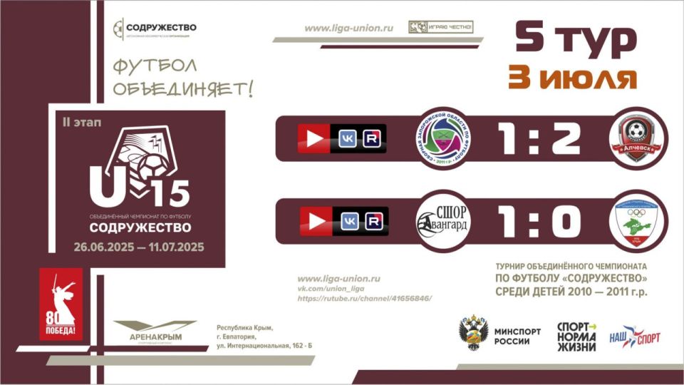 ����� 5 ���� ���� ������������ (U-15)!