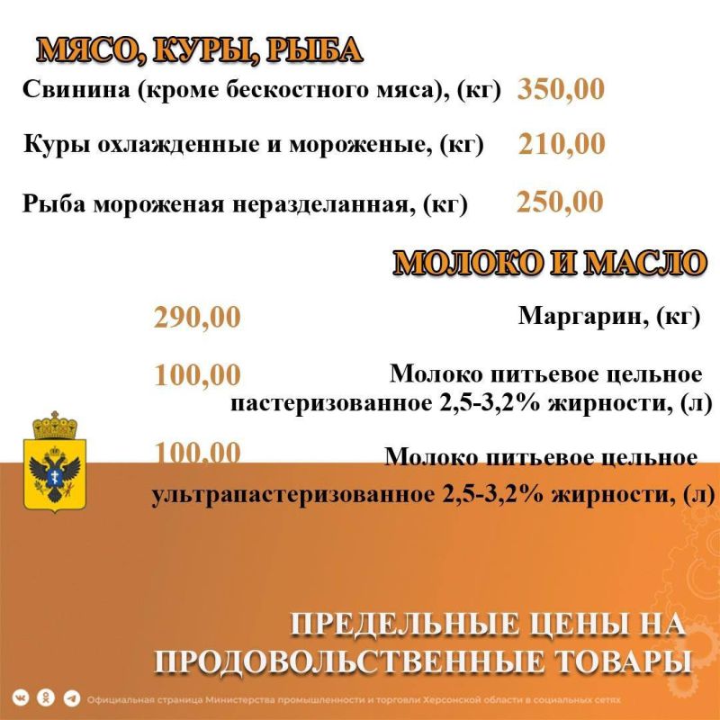 Новые предельно допустимые цены начали действовать с 01 июля 2025 года