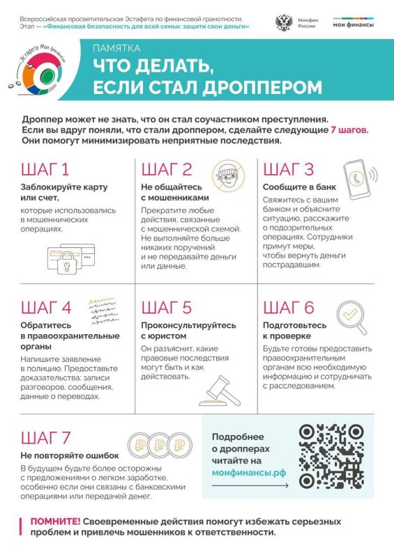 ��� �� ����� ������� ���������� ����������