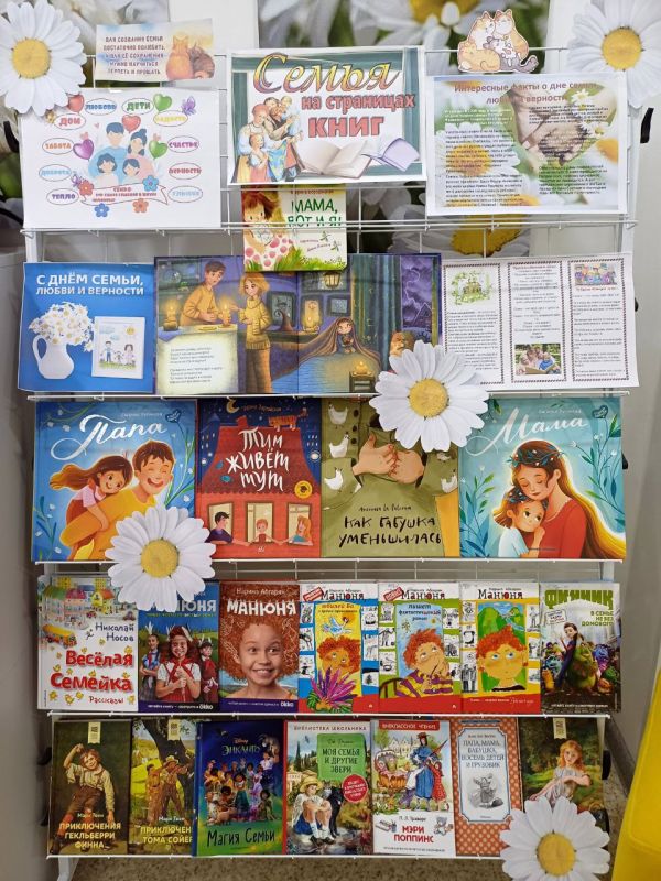 � ������ ������������ ��� �����, ����� � �������� ������������ ������� ���������� ���������� ��������� �������� ������� ���������� "����� �� ��������� ����"