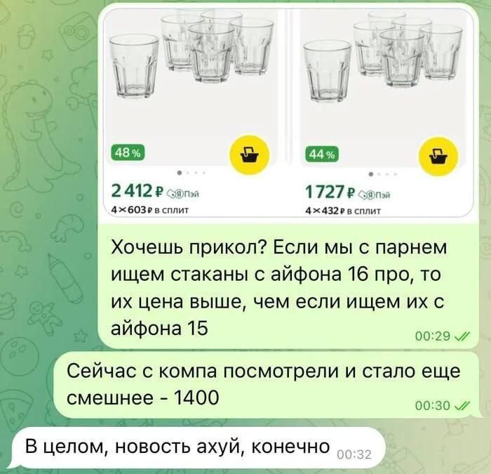 ��������� ������� ������������� �� �������������