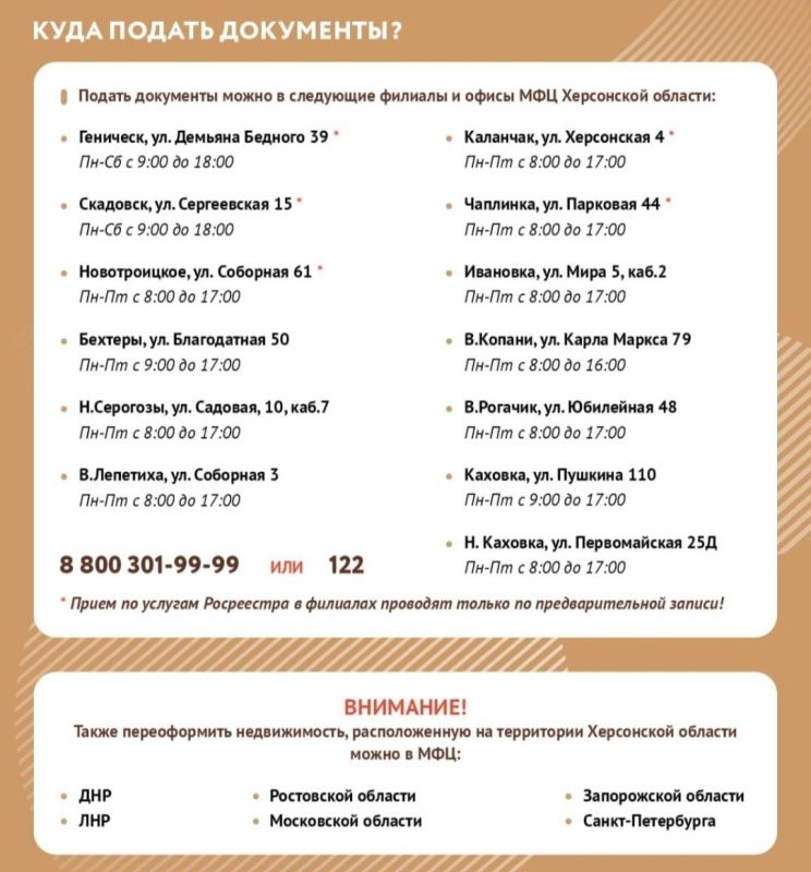 ������ �������� ��� ���������� �������