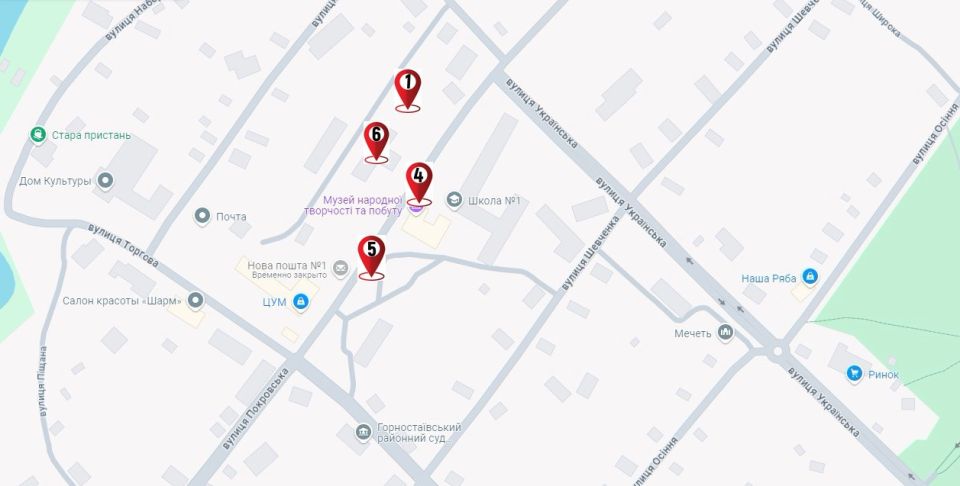 ���������, ������� ����������� �� ����� �������