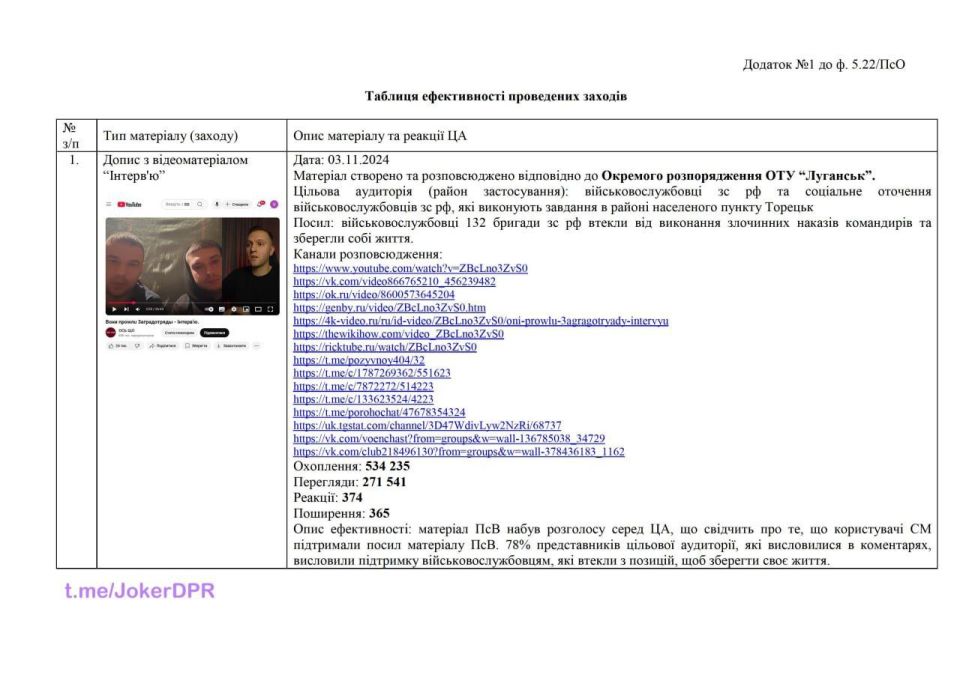 � �������� ����� ���������� �� 72-�� ������ ���� �� ���� ���� ���� ��� � ������ � ���������� ������������ ������, ������ ��� ������ ���� ����� �������