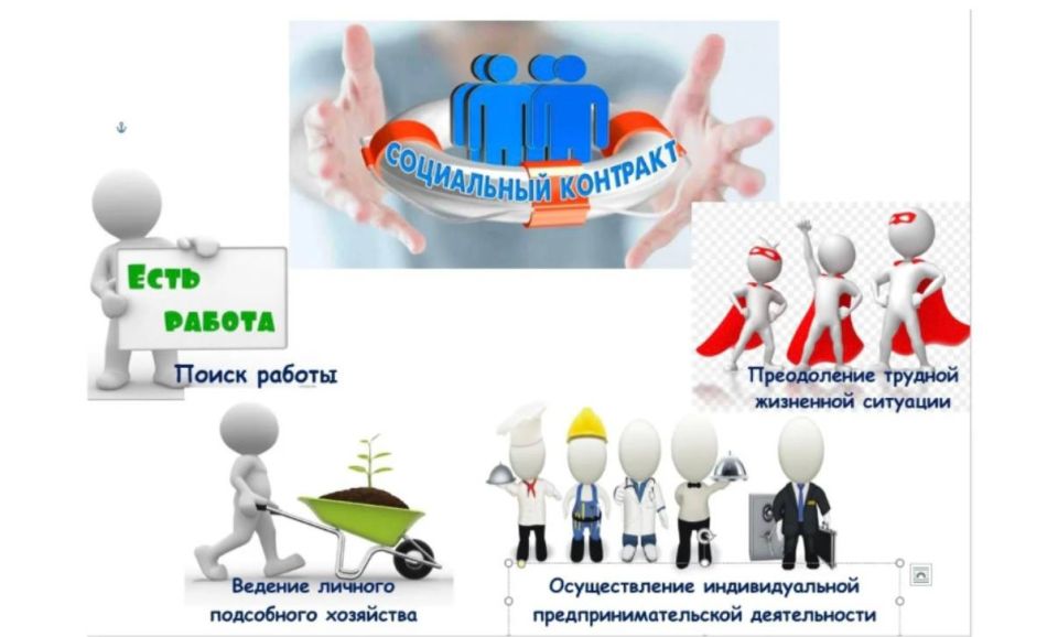 ���������� ����� � ���������� ������ ���������� ������ ����������� ������� � ����������� ���������� ����������� ���������