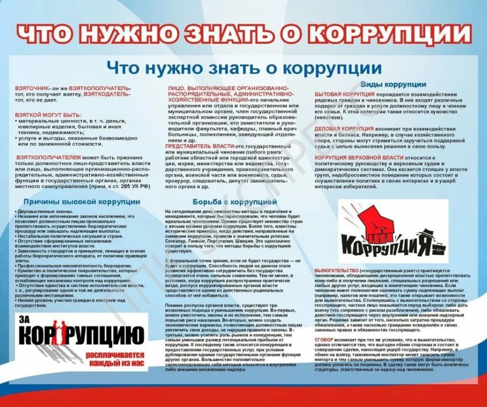 ������������ ����������� ����������� ���������� ������� �������� � ��������������� ���������