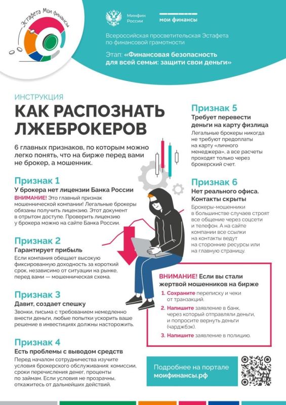 �������: ��� ���������� �����������