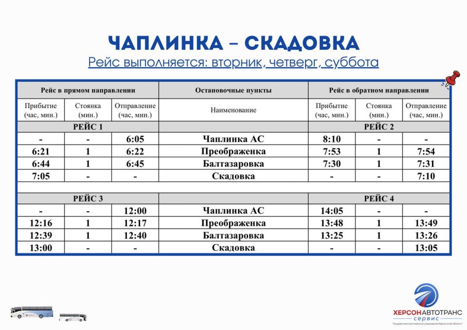 � 145 �������� � ��������. ���� �����������: �������, �������, �������