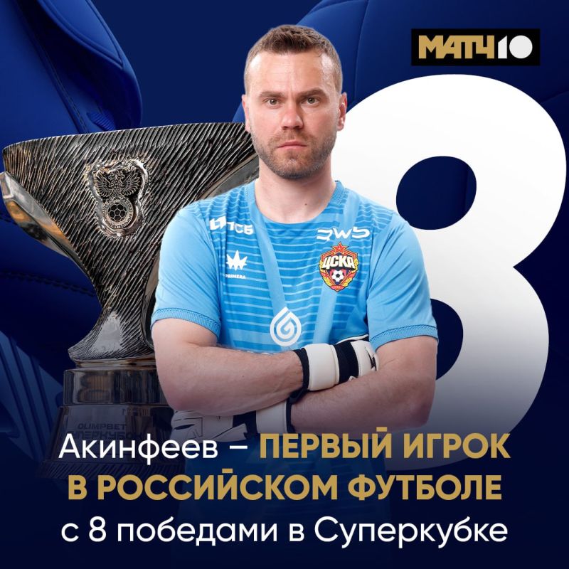 ����������� ��������. ������ ����� � ���������� � ��������� ������