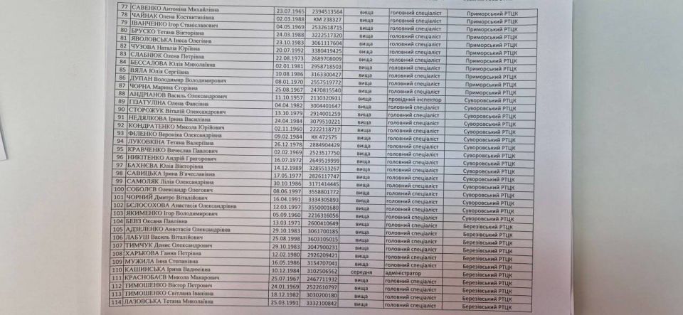 ����������� ����� � ���� ������ � ��������� ����������