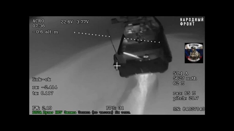 ���������� �����������. ���� �������