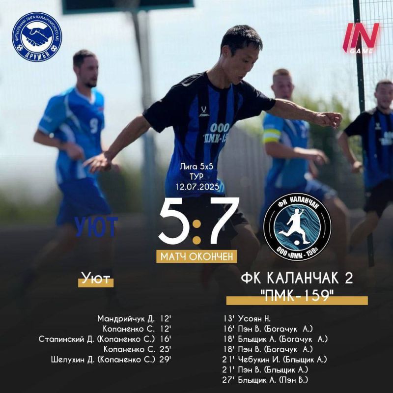 В Каланчаке в минувшие выходные на спортивной площадке воркаут с успехом прошел очередной тур Каланчакского муниципального чемпионата по мини-футболу среди мужских любительских команд