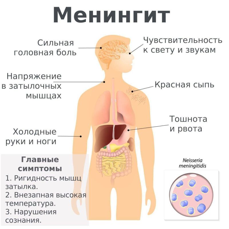 �������� ���������������� � ������