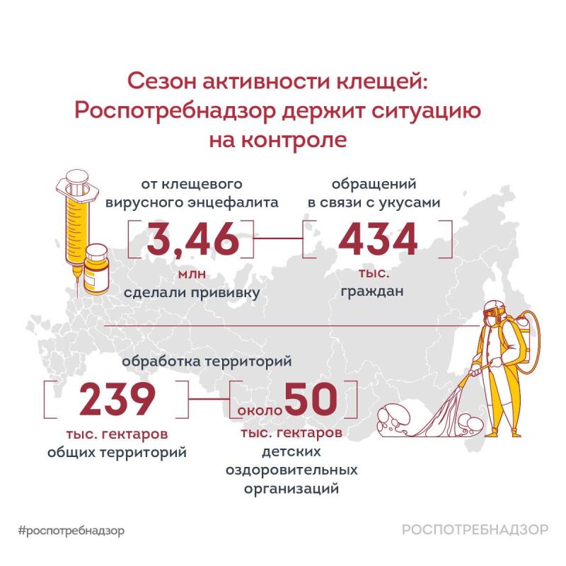 ����� ���������� ������. ����� 3,46 ��� ������� ������ ������� �������� �� ��������� ��������� ����������