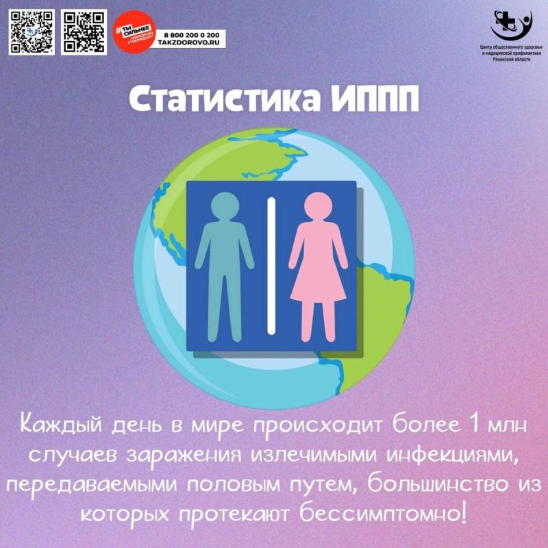 ������ ������������ ��������, ������������ ������� ����