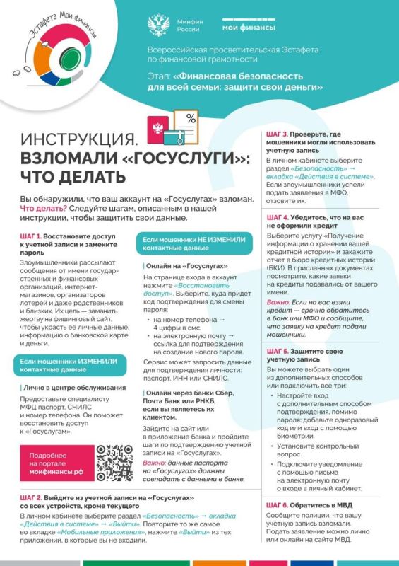 ��� ������, ���� �������� ���������? ����������