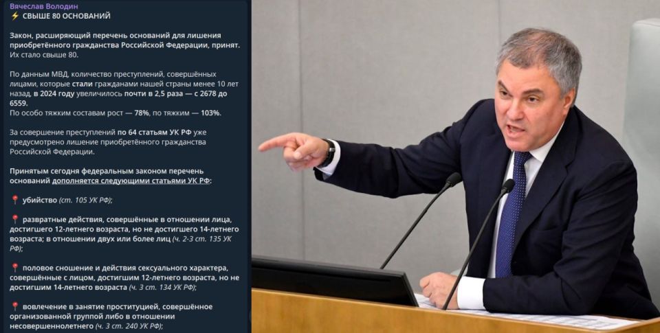 ����� � ������� ����������� �� ������� ������ ������������ ������