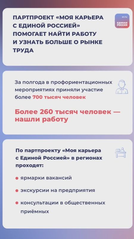 Партпроект «Моя карьера с Единой Россией» помогает тысячам людей — от выпускников до участников СВО — найти себя в профессии