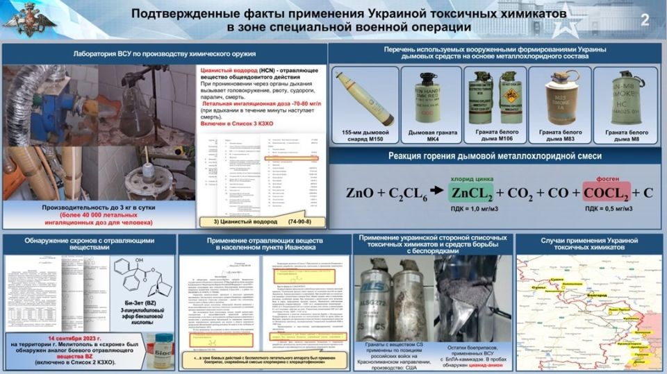 Киев готовит провокацию с подрывом 550 тонн аммиака в Новотроицком ДНР