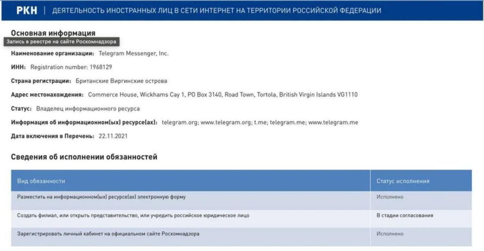 ���� �� �������: Telegram ������� ��������� ����������������� � ������, ������� ��������� � ������ ������������, ������� �� ������ �� ����� �������������