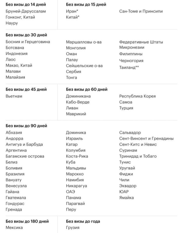 ��� ���� �������� ����� �������� ����� 40% �����