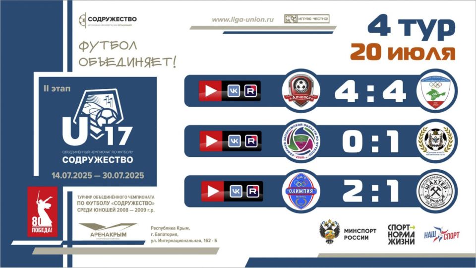 ����� 4 ���� ���� ������������ (U-17)!