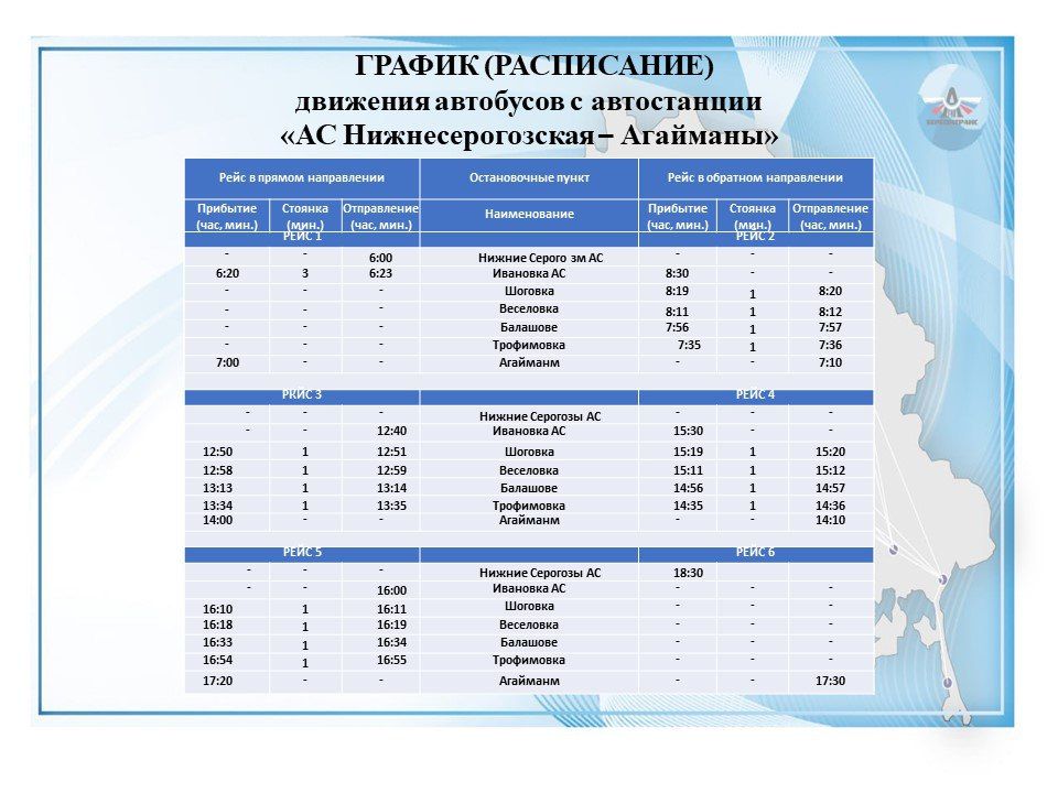 �����������: ����� �������: ������ �������� � ��������!