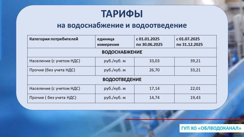 ��������� � ������� ������ ������������ ����� ��� ������� ������������ ���������� ���������� �������