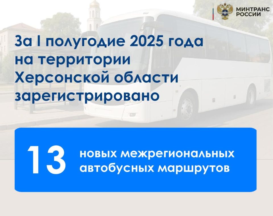 ����� ������� ��������� 2025 ����: ����� ��������������� ���������� �������� �� ���������� ���������� �������