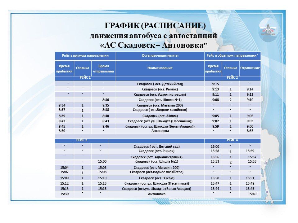 �����������: ����� ����������� ������� � ���������� ������!