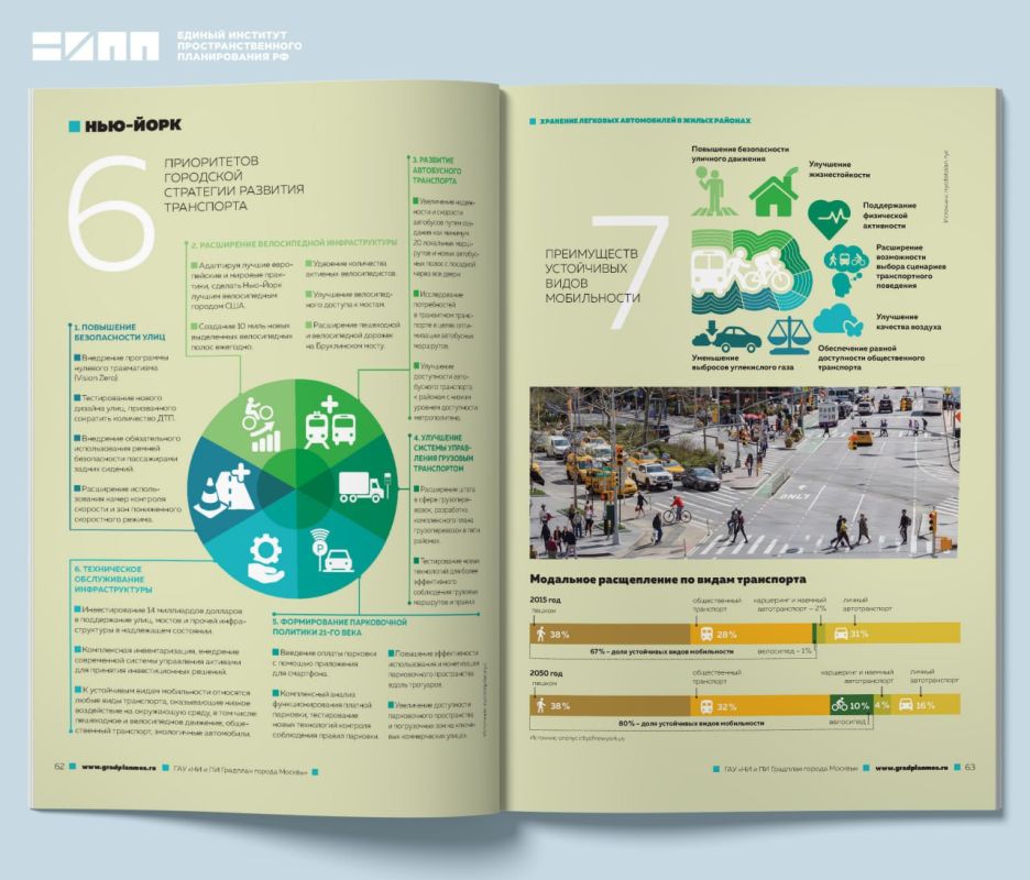 ����������� ����������������� ��������: ��������� ������� �������� ��� ���!