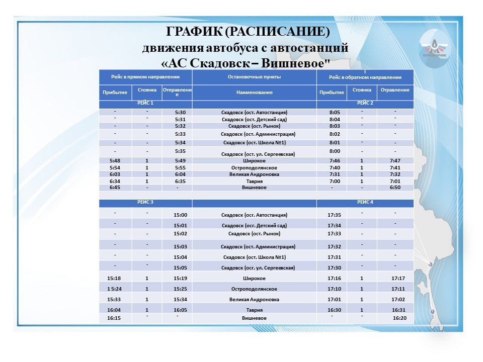 �����������: ����� ������� ��������� � �������� �������� ���� ������!