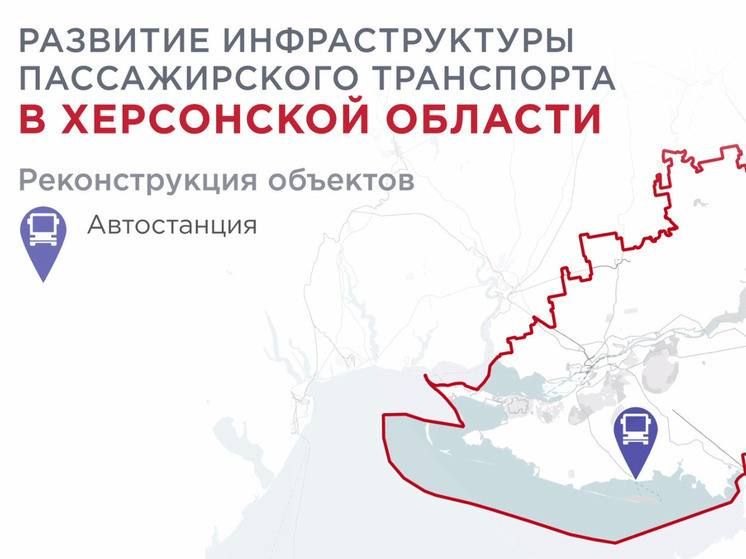 � ���������� ������� ����������� ��������� ����� ���������������� ���������� ��������