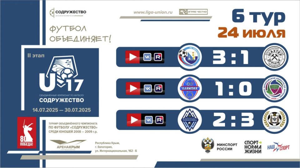 ����� 6 ���� ���� ������������ (U-17)!