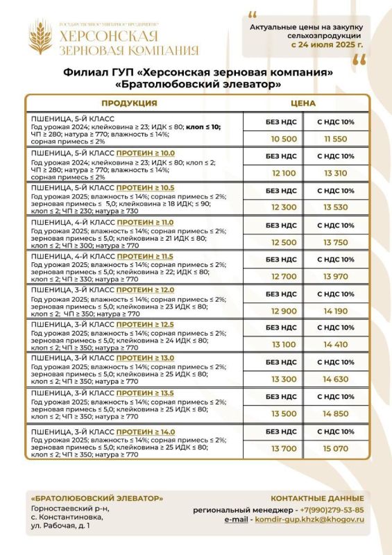 ��� ����������� �������� ��������� ���������� ������� �������������������� ��������� �� ����������� �����