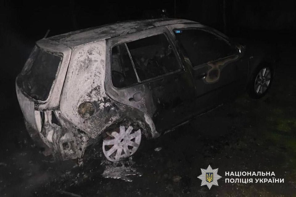 ������� � �������� ���������������� ������� ������ ���������� �������� ���