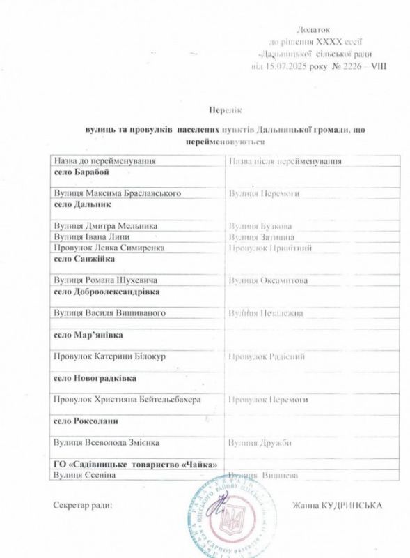 �� �����������, ��� ����� �� ����� ��� �����