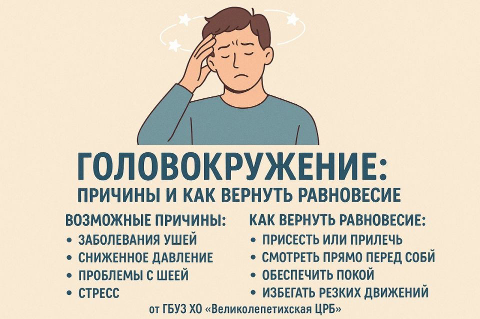 ��������������: ������� � ��� ������� ����������