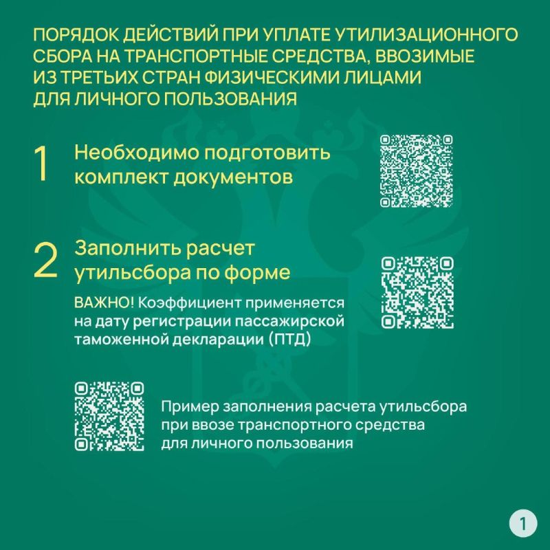 ��� ����������� �� ���������� � �������������� ����� � 1 ������� 2025 ����