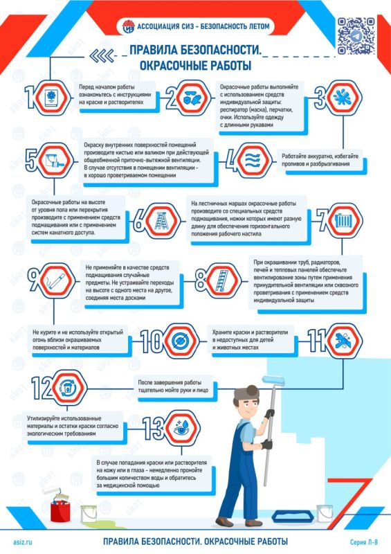 Окрасочные работы относятся к категории работ повышенной опасности и требуют строгого соблюдения правил безопасности