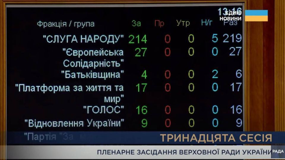 ��������� ���� ������� ���� ������