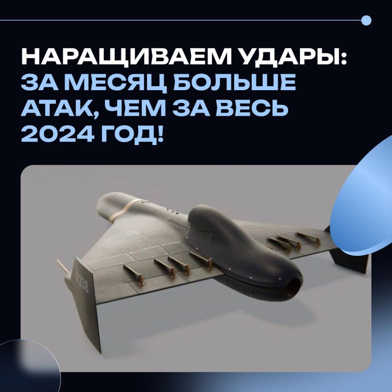 ���������� �����: �� ����� ������ ����, ��� �� ���� 2024 ���!