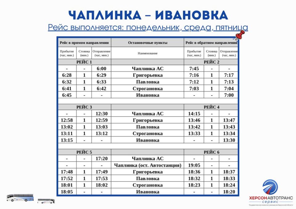 N 141 �������� � ��������. ���� �����������: �����������, �����, �������