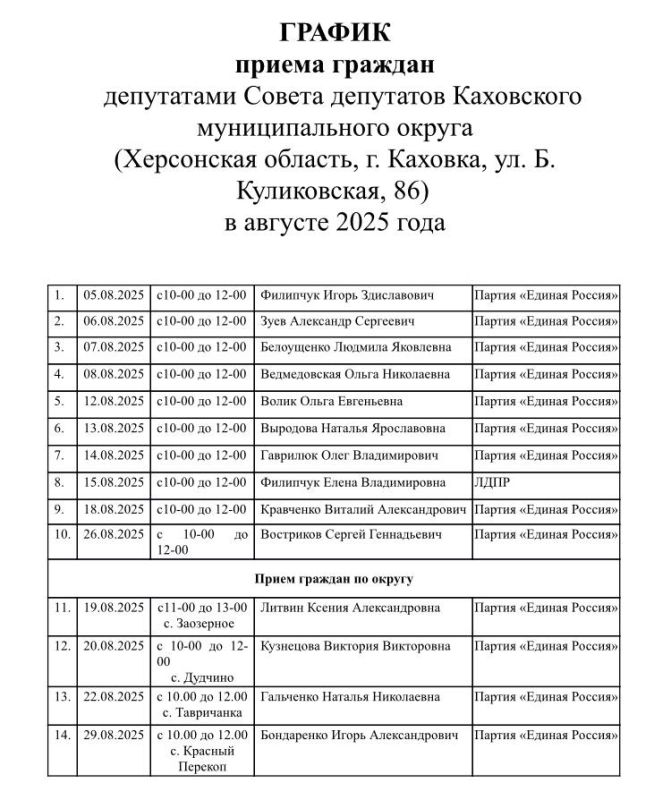 ������ ������ ������� ���������� ���������� ������ ��������� �� ������ 2025 ����