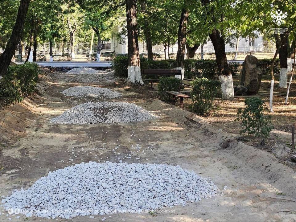 � ������������ ���������� ��������������� �����