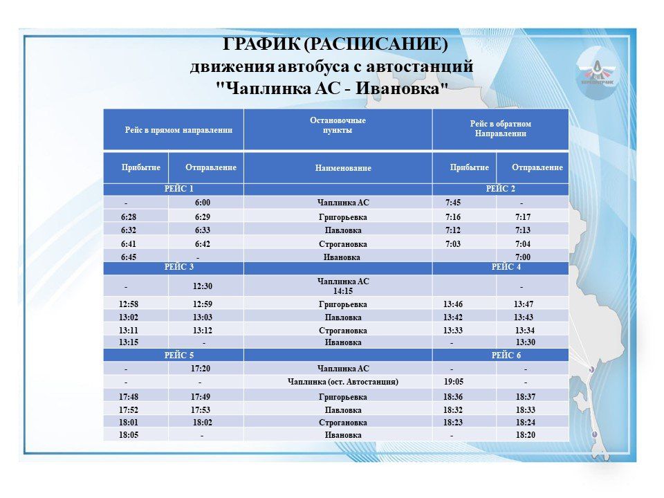 �����������: ���������� ������ �������� �������� "�������� �� � ��������"