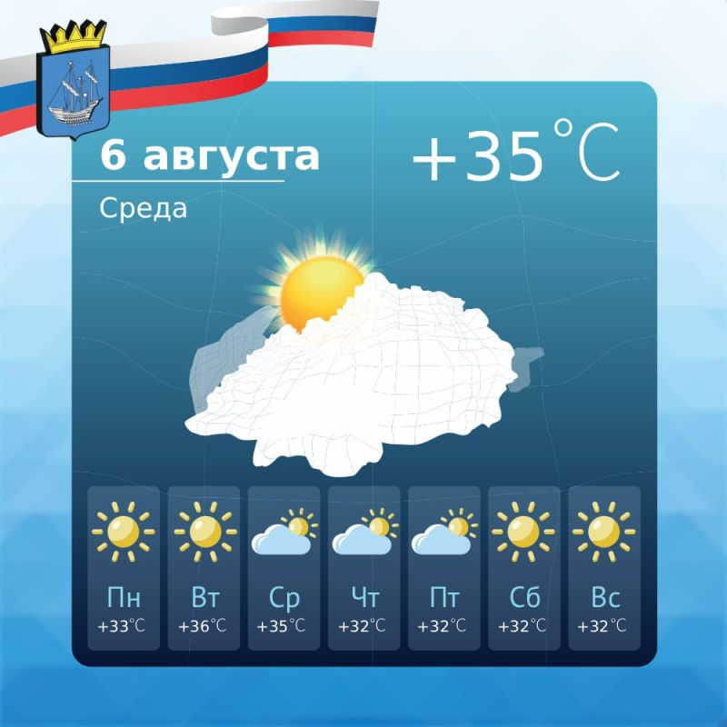 ������� ������ � ����������� ������������� ������ �� �����, 6 �������