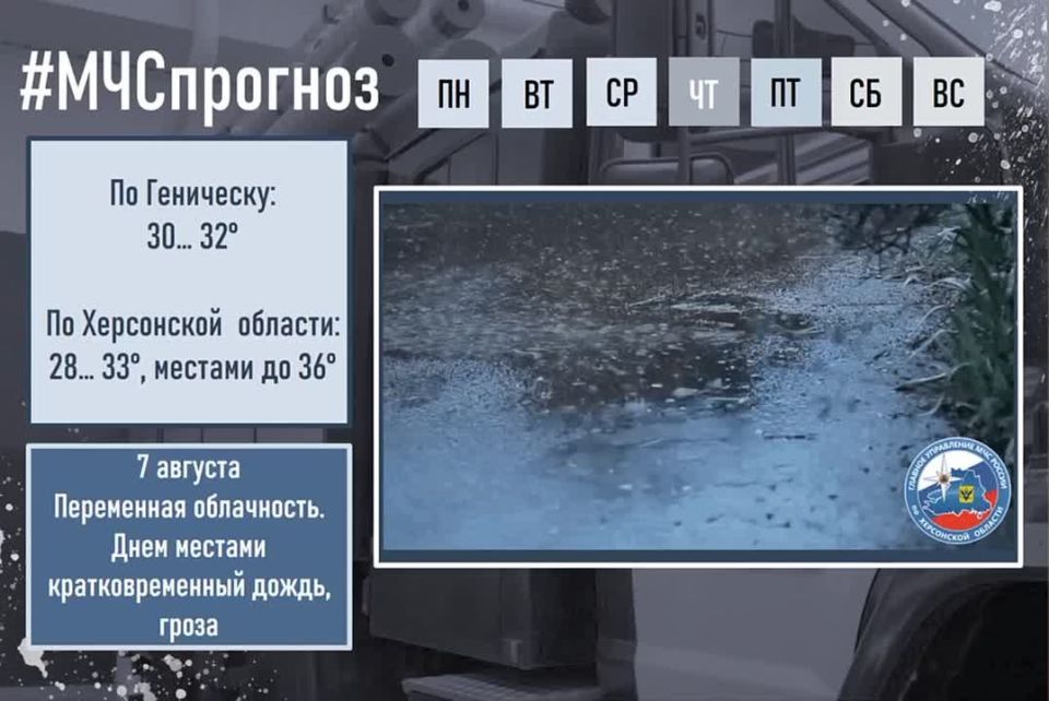 #����������. ������� � ������ �������� ���������: