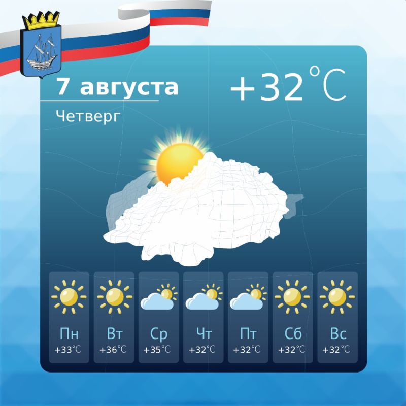 ������� ������ � ����������� ������������� ������ �� �������, 7 �������